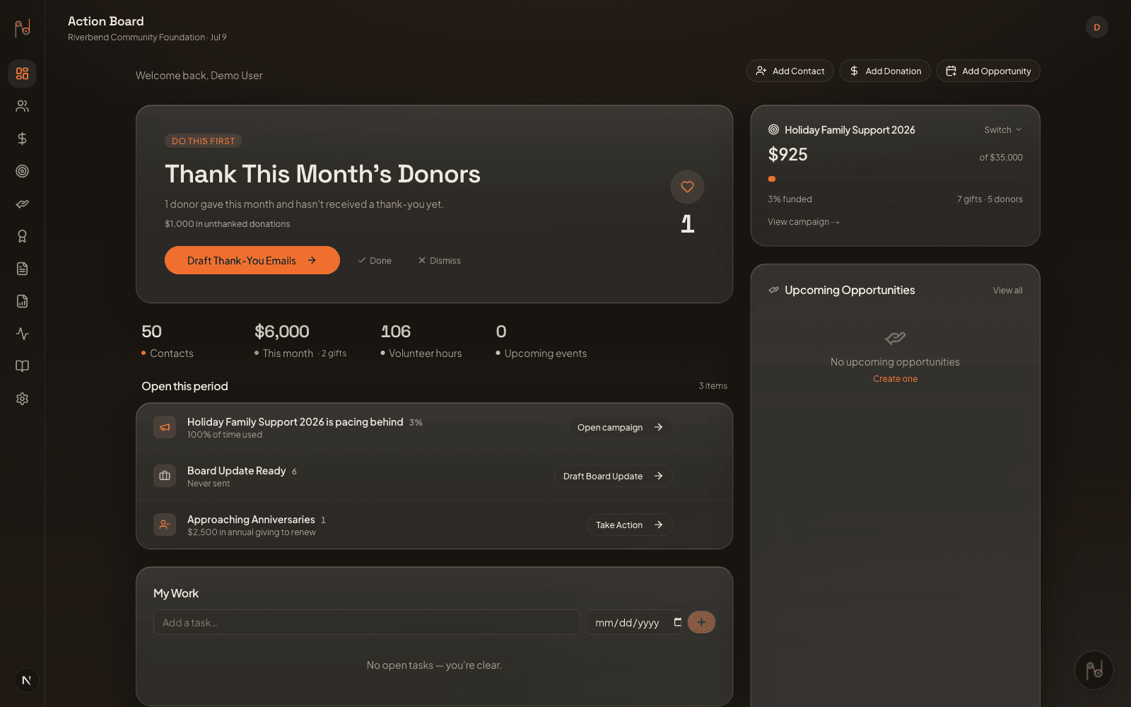 Pulley's Action Board: a 'Thank This Month's Donors' card with drafts ready, campaign progress, and this month's numbers